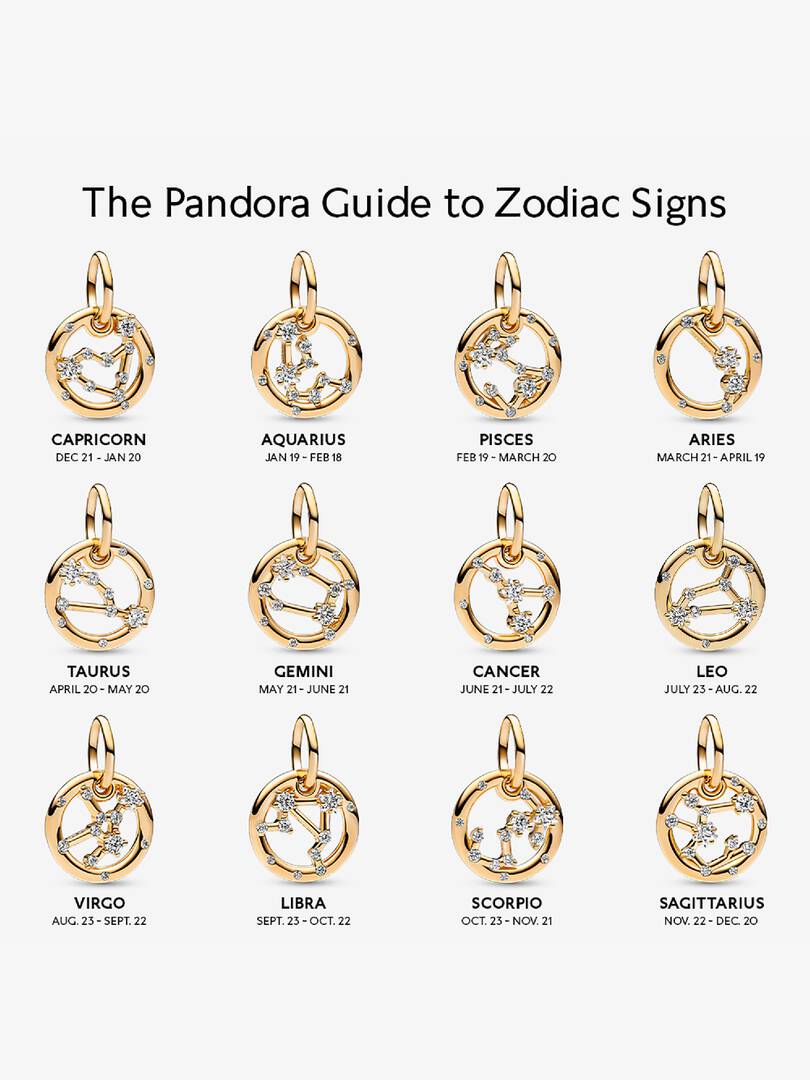 Aries Zodiac Dangle Charm